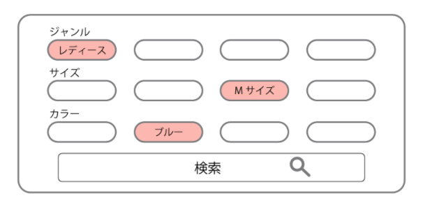 株式会社ロックウェーブのプレスリリース画像