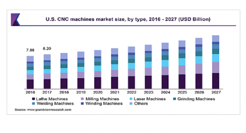 株式会社グローバルインフォメーションのプレスリリース画像