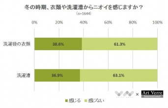 株式会社NEXERのプレスリリース画像