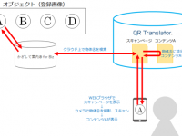 株式会社PIJINのプレスリリース画像