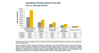 株式会社グローバルインフォメーションのプレスリリース画像