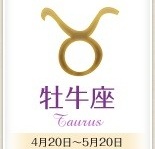 今日のあなたの運勢は？　3月27日の12星座占い