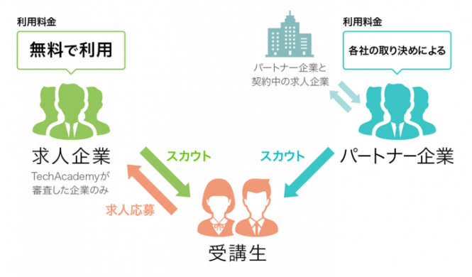 キラメックス株式会社のプレスリリース画像