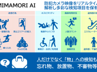 株式会社アジラのプレスリリース画像