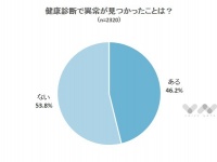 株式会社NEXERのプレスリリース画像