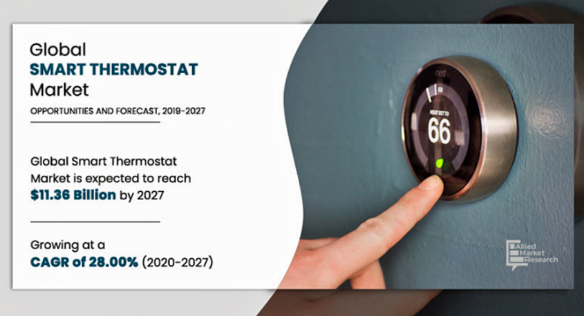 株式会社グローバルインフォメーションのプレスリリース画像