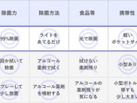 イーズイン株式会社のプレスリリース画像