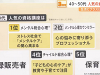 株式会社キャリカレのプレスリリース画像