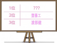 イケメン？？本当は「ブサイク」な男性タレント第1位はイケメン俳優！？