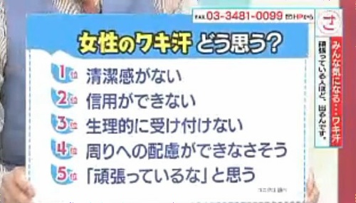 脇汗ランキング