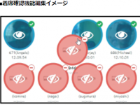 Cloco株式会社のプレスリリース画像