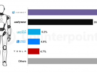 Counterpoint Research HK Limitedのプレスリリース画像