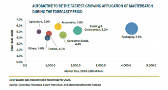 株式会社グローバルインフォメーションのプレスリリース画像