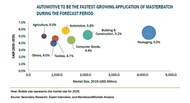 株式会社グローバルインフォメーションのプレスリリース画像