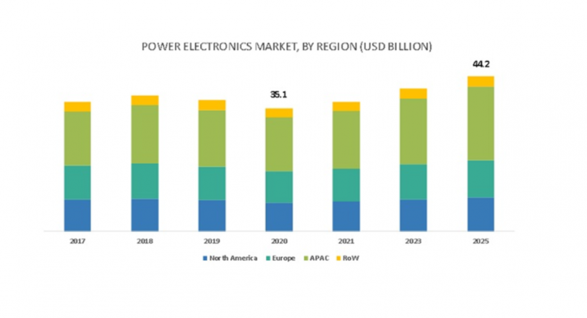 株式会社グローバルインフォメーションのプレスリリース画像