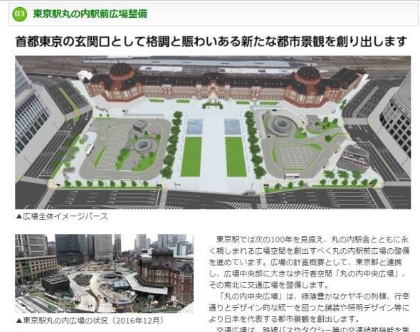 JR東日本ホームページ内　駅改良プロジェクトより
