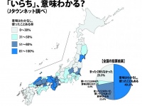 「いらち」、意味わかる？　調査結果（Jタウンネット調べ）