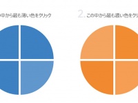 全問正解者はわずか1％未満。微妙な色の違いを見つけ出す、ネット上で簡単にできる10問の色の識別テスト