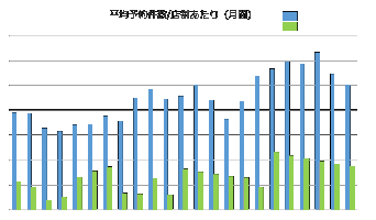 株式会社VESPERのプレスリリース画像