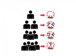 【ひらめき力クイズ】ケーキの『？』に入るアルファベットは何でしょう？