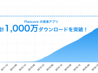 Piascore 株式会社のプレスリリース画像