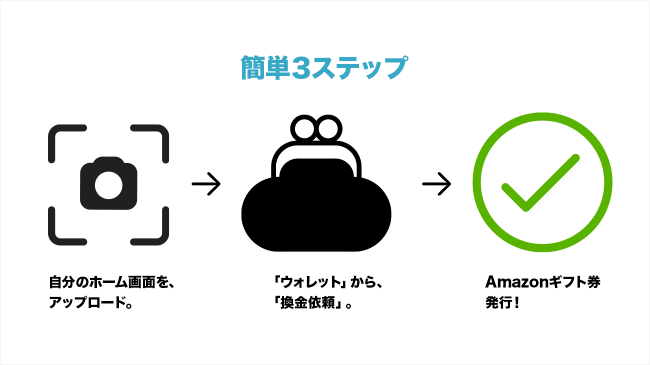 スクショマネー