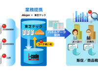 東芝テック株式会社　（PR代行：エムカラーデザイン株式会社）のプレスリリース画像