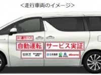 画像はNTTドコモの報道発表資料より