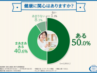 イマジン・グローバル・ケア株式会社のプレスリリース画像