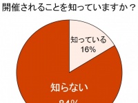 トレンド総研のプレスリリース画像