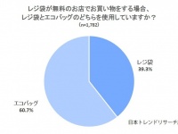 株式会社NEXERのプレスリリース画像