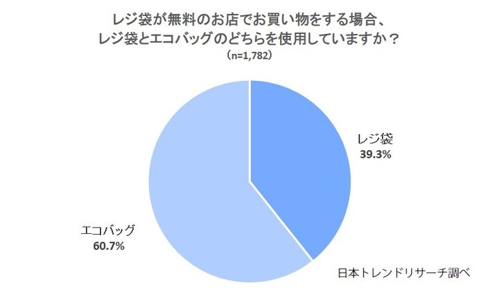 株式会社NEXERのプレスリリース画像