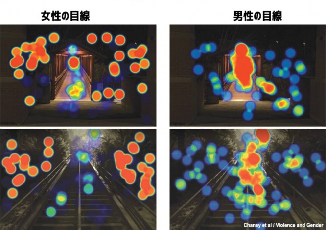 夜道を歩く時、男女で見ている場所が異なることが判明