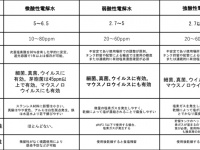 アドエンターグループ株式会社のプレスリリース画像