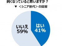 トレンド総研のプレスリリース画像