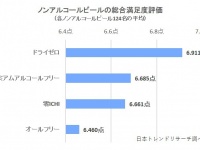 株式会社NEXERのプレスリリース画像