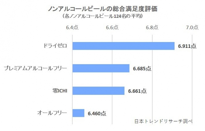 株式会社NEXERのプレスリリース画像