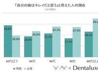株式会社クリエイティブジャパンのプレスリリース画像