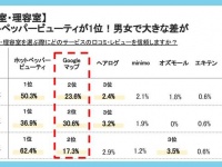 株式会社エフェクチュアルのプレスリリース画像