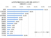 株式会社NEXERのプレスリリース画像