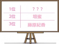 独女100人に聞いた「性欲が強そうな女性芸能人」2位は壇蜜、1位は？