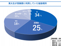 HUSTAR株式会社のプレスリリース画像