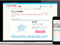 セカンドラボ 株式会社のプレスリリース画像