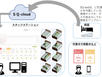 SIMPLEX QUANTUM株式会社のプレスリリース画像
