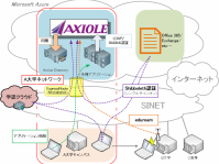 株式会社ネットスプリングのプレスリリース画像