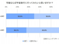 株式会社NEXERのプレスリリース画像