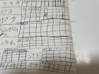 8歳女子の〝ぬいぐるみ健康管理〟に15万人ほっこり　「疲れていることをわかってあげられるの素敵」の声