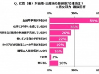 エーザイ株式会社のプレスリリース画像