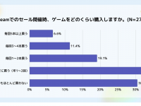 株式会社Lighthouse Studioのプレスリリース画像