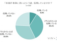 株式会社NEXERのプレスリリース画像